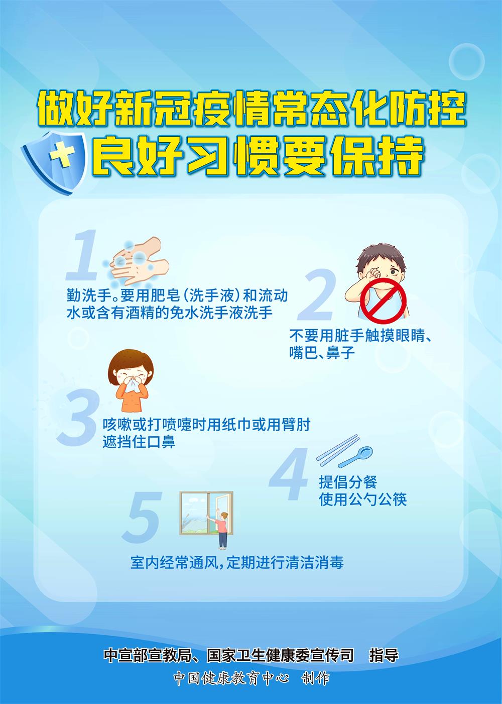2、良好習慣要保持.jpg