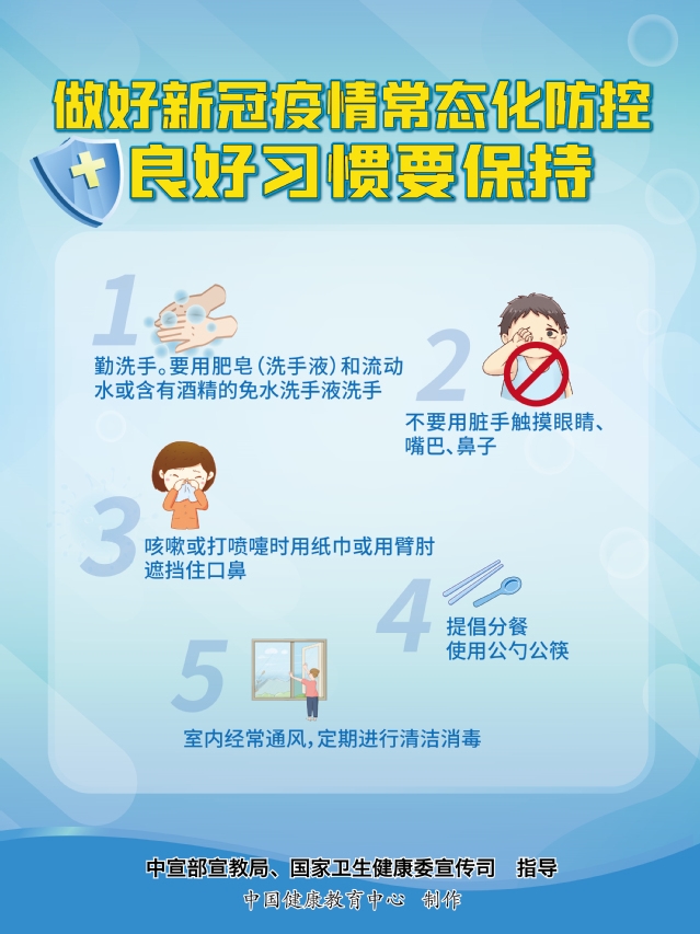 良好習慣要保持.jpg