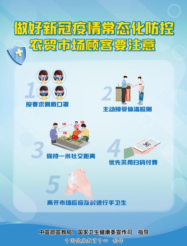 農貿市場顧客要注意.jpg