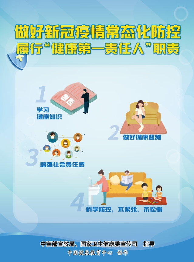 履行“健康第一責任人”職責.jpg