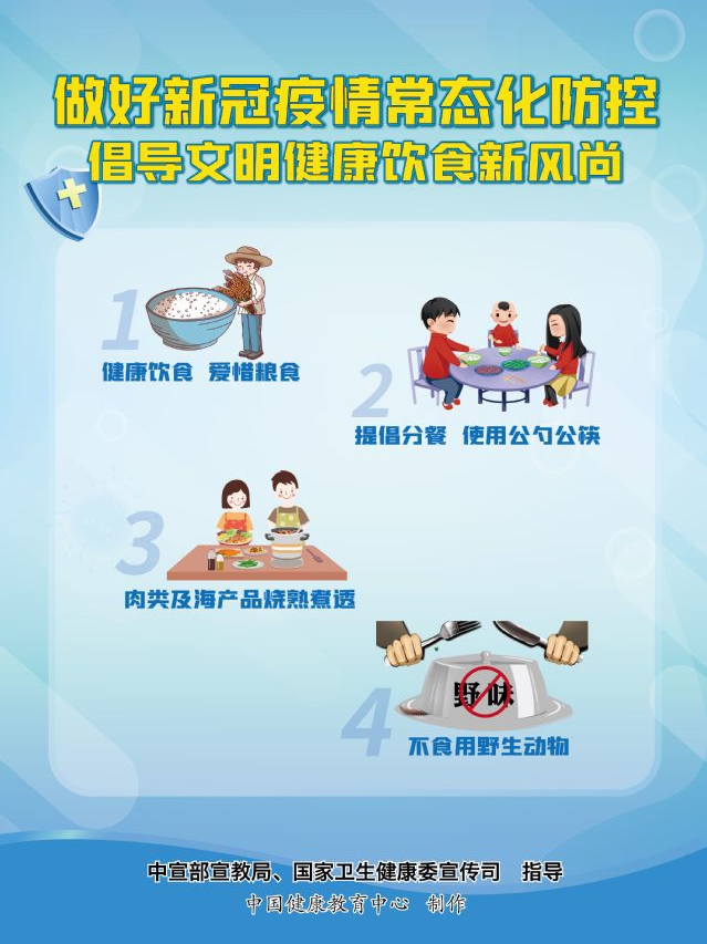 倡導文明健康飲食新風尚.jpg